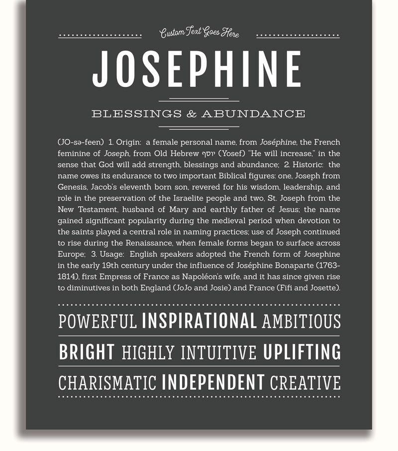 Frame Options | Charcoal Gray | White Frame, Matted