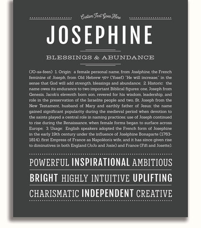 Frame Options | Charcoal Gray | White Frame, Matted