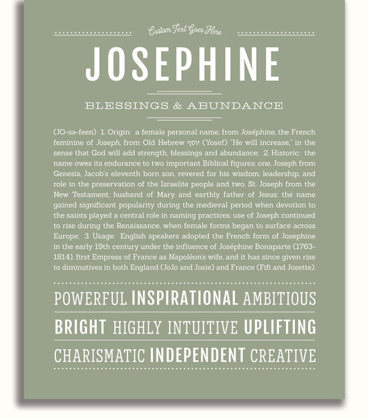 Frame Options | Sage | White Frame, Matted