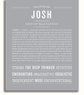 Josh | Name Art Print – Name Stories
