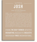 Josh Personalized Name Meaning Art Prints – Name Stories