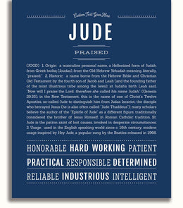 Jude Personalized Name Meaning Art Prints – Name Stories