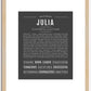 Julia | Name Art Print