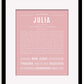 Frame Options | Dusty Rose | Black Frame, Matted