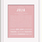 Frame Options | Dusty Rose | White Frame, Matted