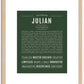 Julian | Name Art Print