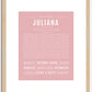 Juliana | Name Art Print