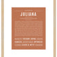 Juliana | Name Art Print