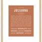 Julianna | Name Art Print