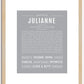 Julianne | Name Art Print