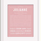 Frame Options | Dusty Rose | White Frame, Matted