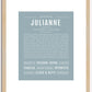 Julianne | Name Art Print