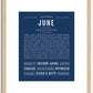 June | Name Art Print