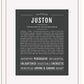 Frame Options | Charcoal Gray | White Frame, Matted