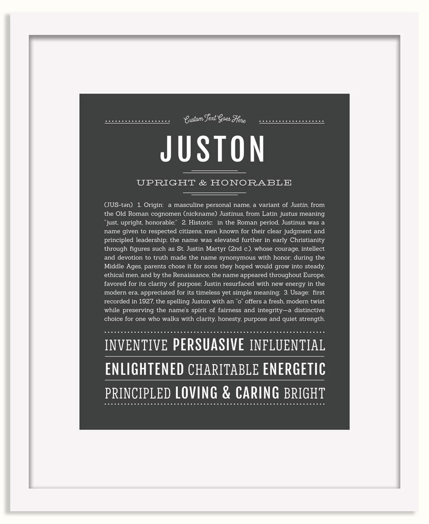 Frame Options | Charcoal Gray | White Frame, Matted