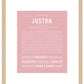 Frame Options | Dusty Rose | Maple Frame, Matted