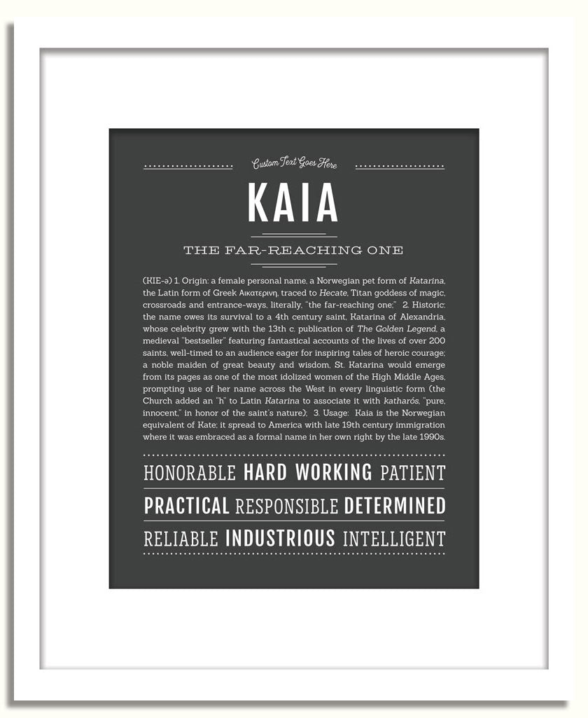 Frame Options | Charcoal Gray | White Frame, Matted