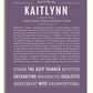 Frame Options | Deep Purple | White Frame, Matted