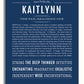 Frame Options | Midnight Blue | White Frame, Matted