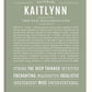 Frame Options | Sage | White Frame, Matted