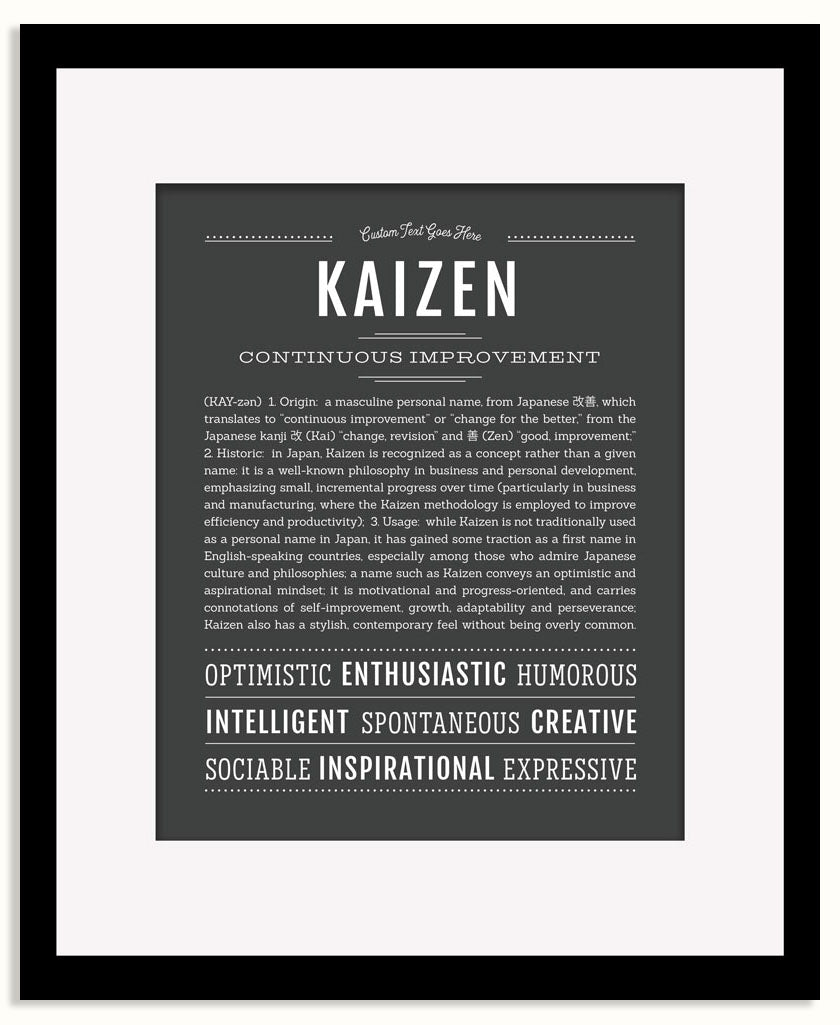 Frame Options | Charcoal Gray | Black Frame, Matted