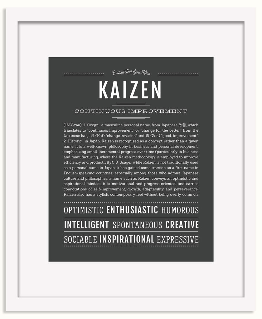 Frame Options | Charcoal Gray | White Frame, Matted