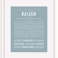 Frame Options | Powder Blue | White Frame, Matted