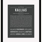 Frame Options | Charcoal Gray | Black Frame, Matted