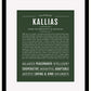 Frame Options | Deep Forest | Black Frame, Matted