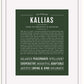 Frame Options | Deep Forest | White Frame, Matted