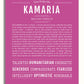 Frame Options | Dark Pink | White Frame, Matted