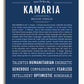 Frame Options | Midnight Blue | White Frame, Matted