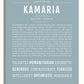 Frame Options | Powder Blue | White Frame, Matted