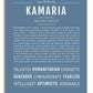 Frame Options | Steele Blue | White Frame, Matted