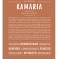 Frame Options | Terra Cotta | White Frame, Matted