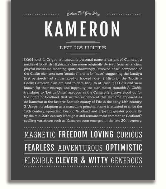 Frame Options | Charcoal Gray | No Frame