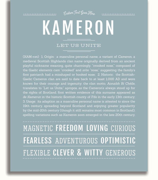 Frame Options | Powder Blue | No Frame
