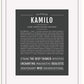 Frame Options | Charcoal Gray | White Frame, Matted