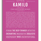 Frame Options | Dark Pink | No Frame
