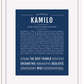 Frame Options | Midnight Blue | White Frame, Matted