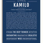 Frame Options | Midnight Blue | No Frame