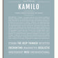 Frame Options | Powder Blue | No Frame