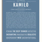 Frame Options | Steele Blue | No Frame