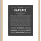 Kandace | Name Art Print