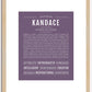 Kandace | Name Art Print