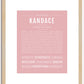 Kandace | Name Art Print