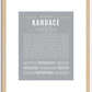 Kandace | Name Art Print