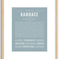 Kandace | Name Art Print