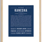 Kanesha | Name Art Print