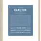 Kanesha | Name Art Print